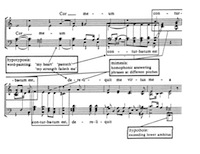 200Examplemusic score latin english